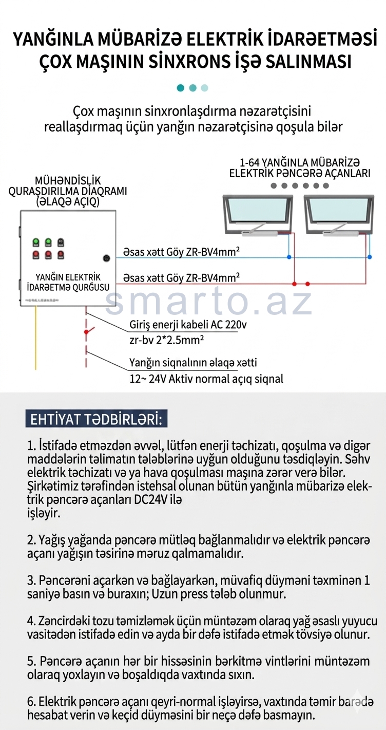 Yaxın görünüş